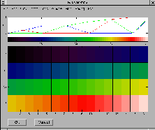 \includegraphics[width=0.4\textwidth]{images/cedit.ps}