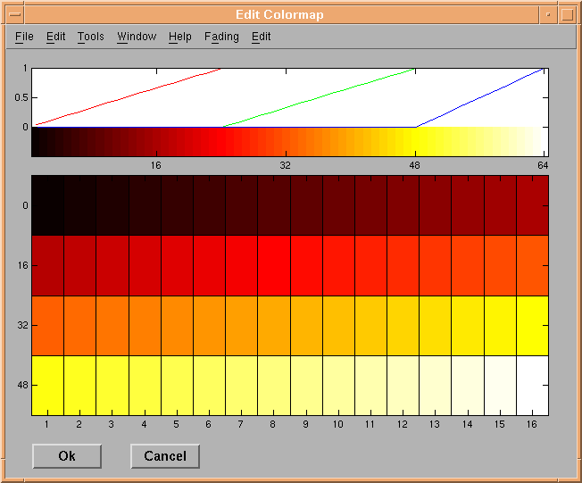 Colormap editor