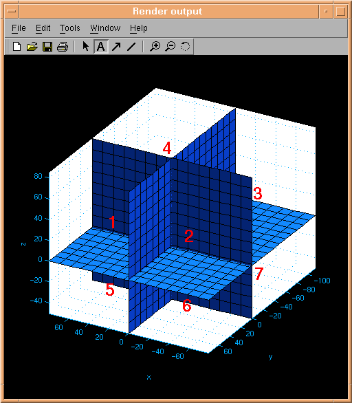 Three intersecting planes