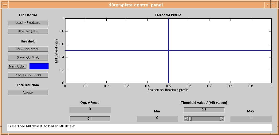 d3template main panel